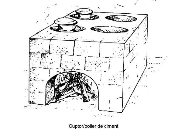 cuptor de cimen t