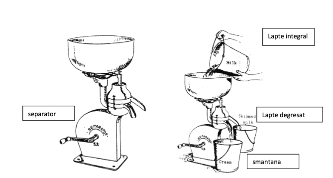 separator manual