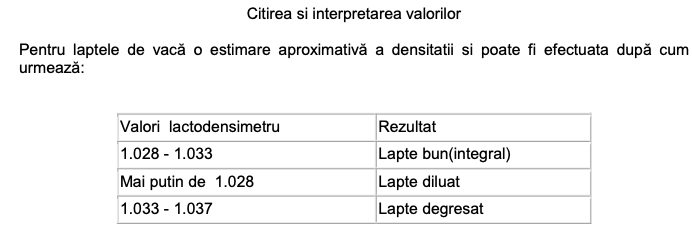 valori lactodensimetru